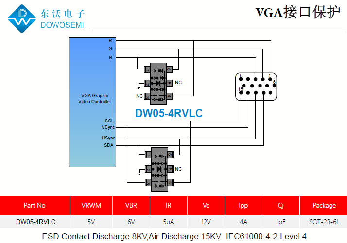 VGA接口靜電保護(hù)方案，為電腦安全護(hù)航.png