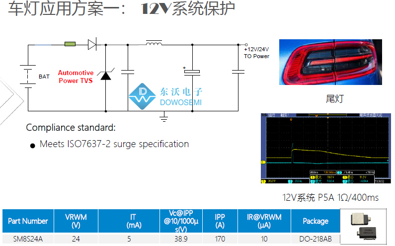 12V系統(tǒng)車燈浪涌防護方案設(shè)計.jpg