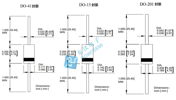 DO-15、41、201封裝的區(qū)別.jpg