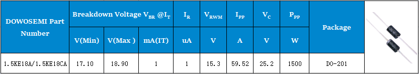 1.5KE18A 1.5KE18CA.png