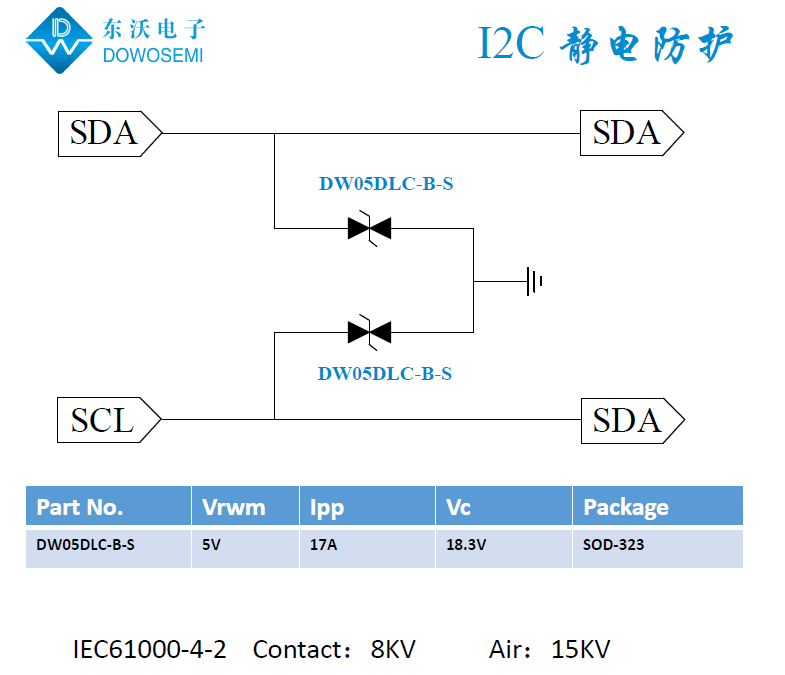 I2C接口ESD靜電保護(hù)方案.png