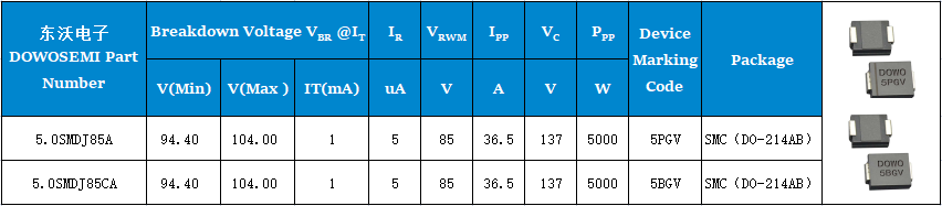 5.0SMDJ85A、5.0SMDJ85CA參數(shù).png