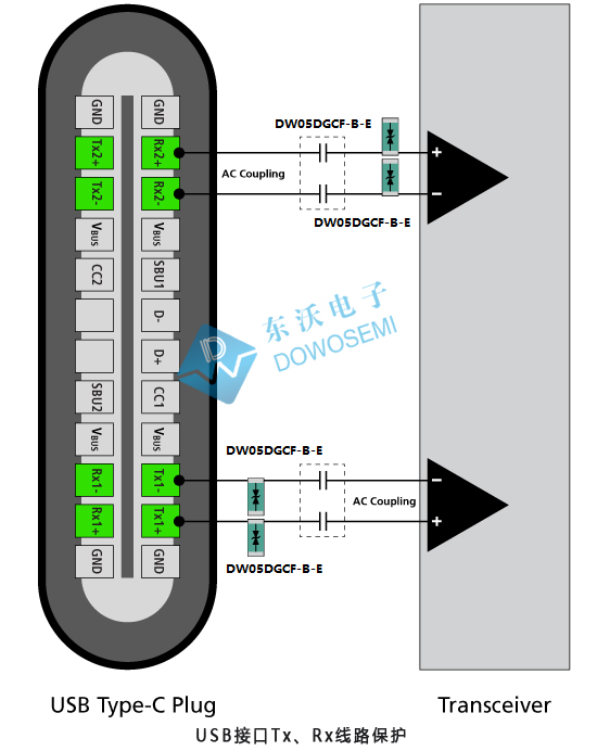 USB4接口浪涌靜電Tx、Rx線路保護方案圖.jpg