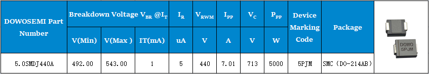 5.0SMDJ440A參數(shù).png