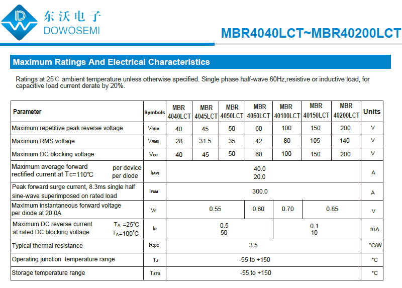 MBR4040LCT~MBR40200LCT.png